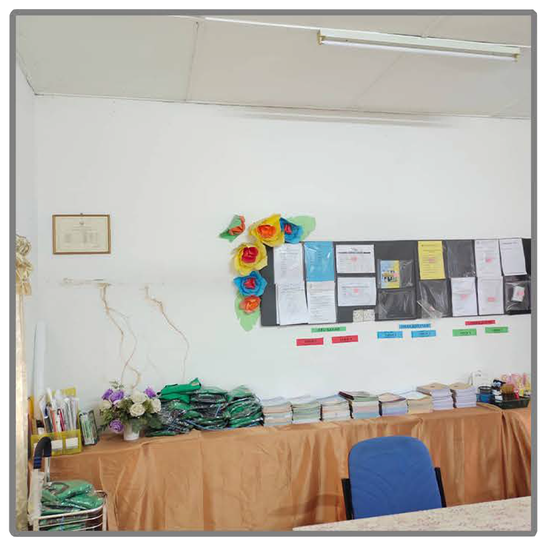 Bilik guru — peralatan & susun atur