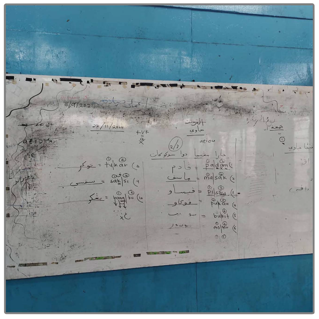 Kelas — papan putih & meja pelajar